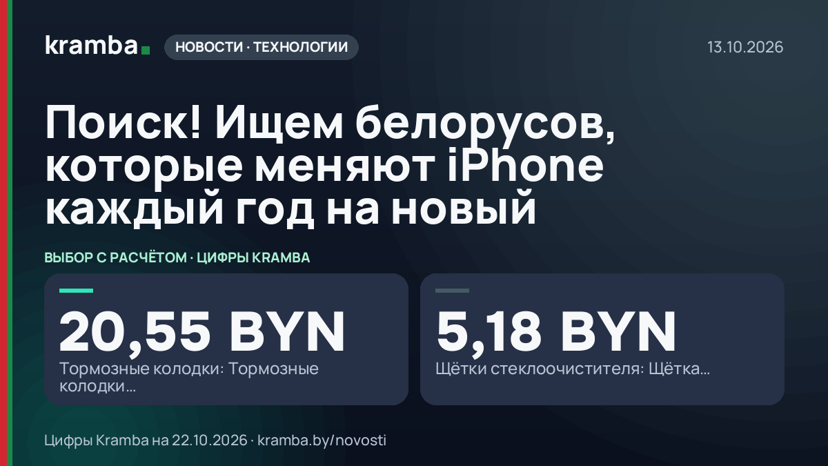 Инфографика Kramba: Поиск! Ищем белорусов, которые меняют iPhone каждый год на новый