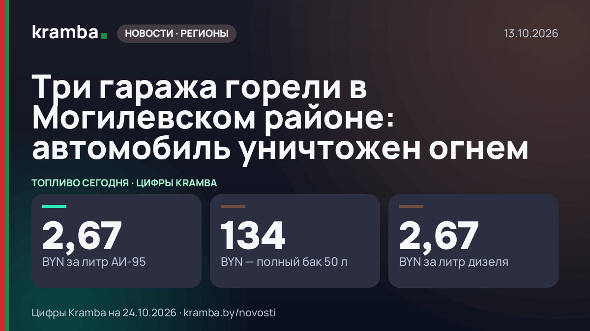 Инфографика Kramba: Три гаража горели в Могилевском районе: автомобиль уничтожен огнем