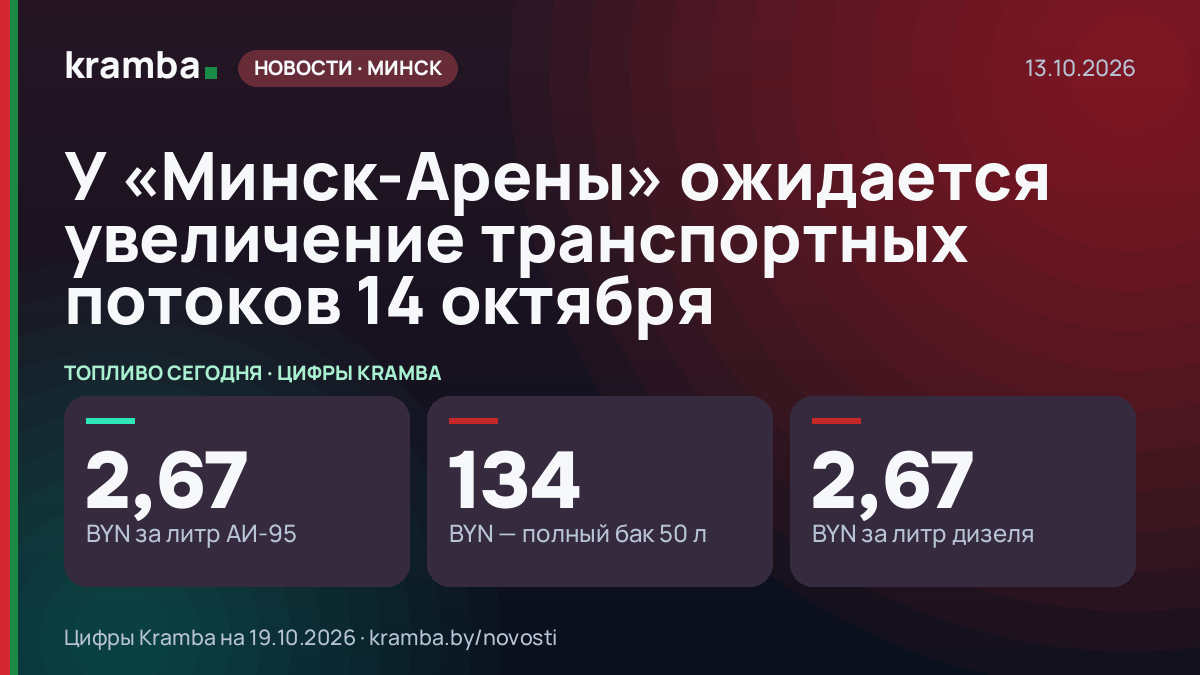 Инфографика Kramba: У «Минск-Арены» ожидается увеличение транспортных потоков 14 октября