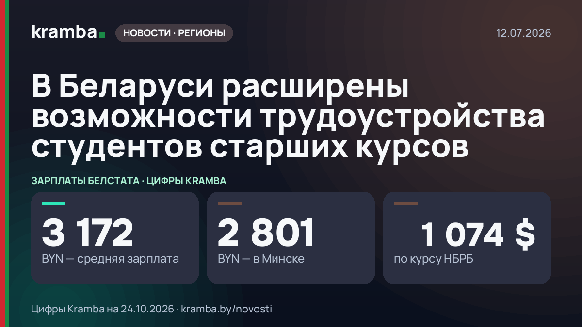 Инфографика Kramba: В Беларуси расширены возможности трудоустройства студентов старших курсов