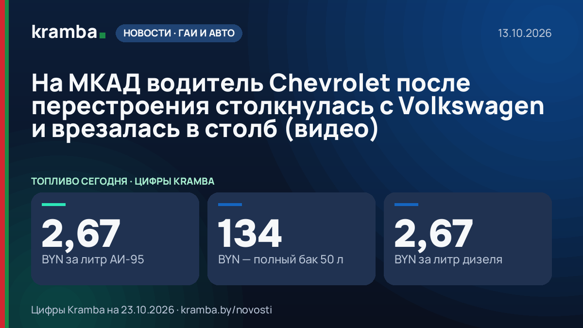 Инфографика Kramba: На МКАД водитель Chevrolet после перестроения столкнулась с Volkswagen и врезалась в…
