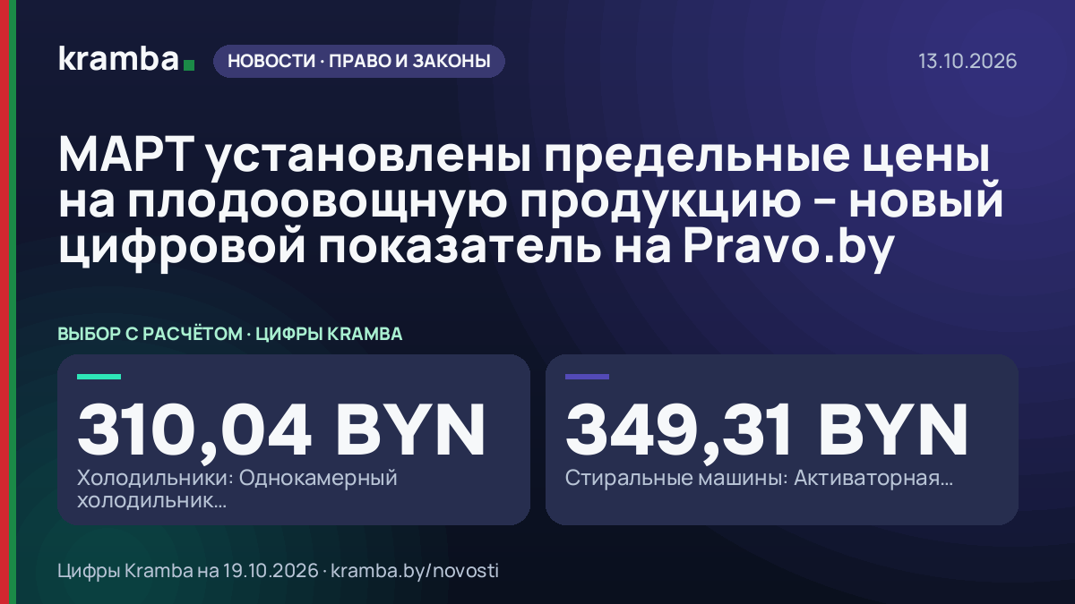 Инфографика Kramba: МАРТ установлены предельные цены на плодоовощную продукцию – новый цифровой показатель…