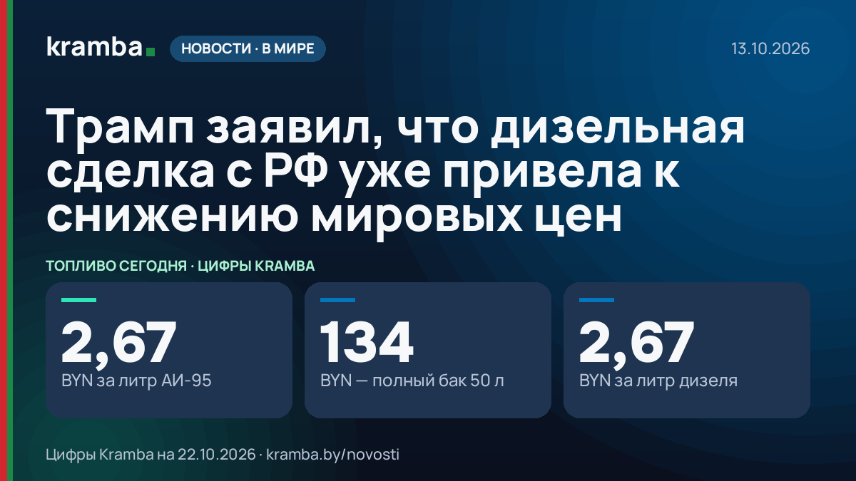 Инфографика Kramba: Трамп заявил, что дизельная сделка с РФ уже привела к снижению мировых цен
