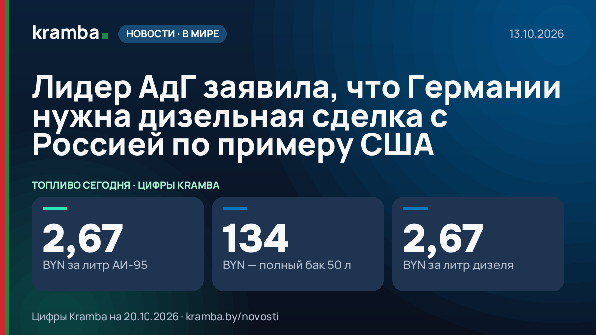 Инфографика Kramba: Лидер АдГ заявила, что Германии нужна дизельная сделка с Россией по примеру США