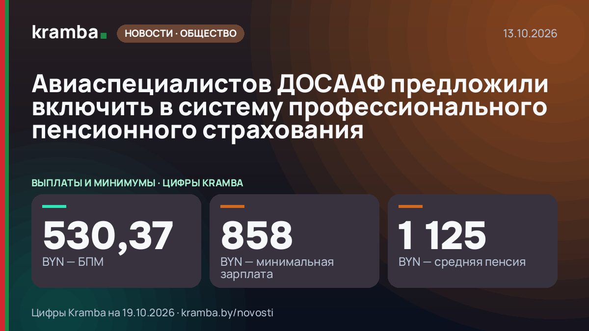 Инфографика Kramba: Авиаспециалистов ДОСААФ предложили включить в систему профессионального пенсионного…