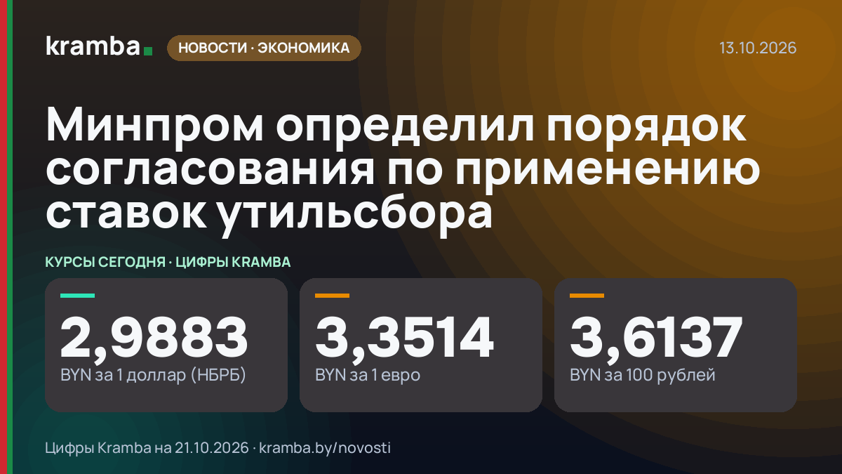 Инфографика Kramba: Минпром определил порядок согласования по применению ставок утильсбора