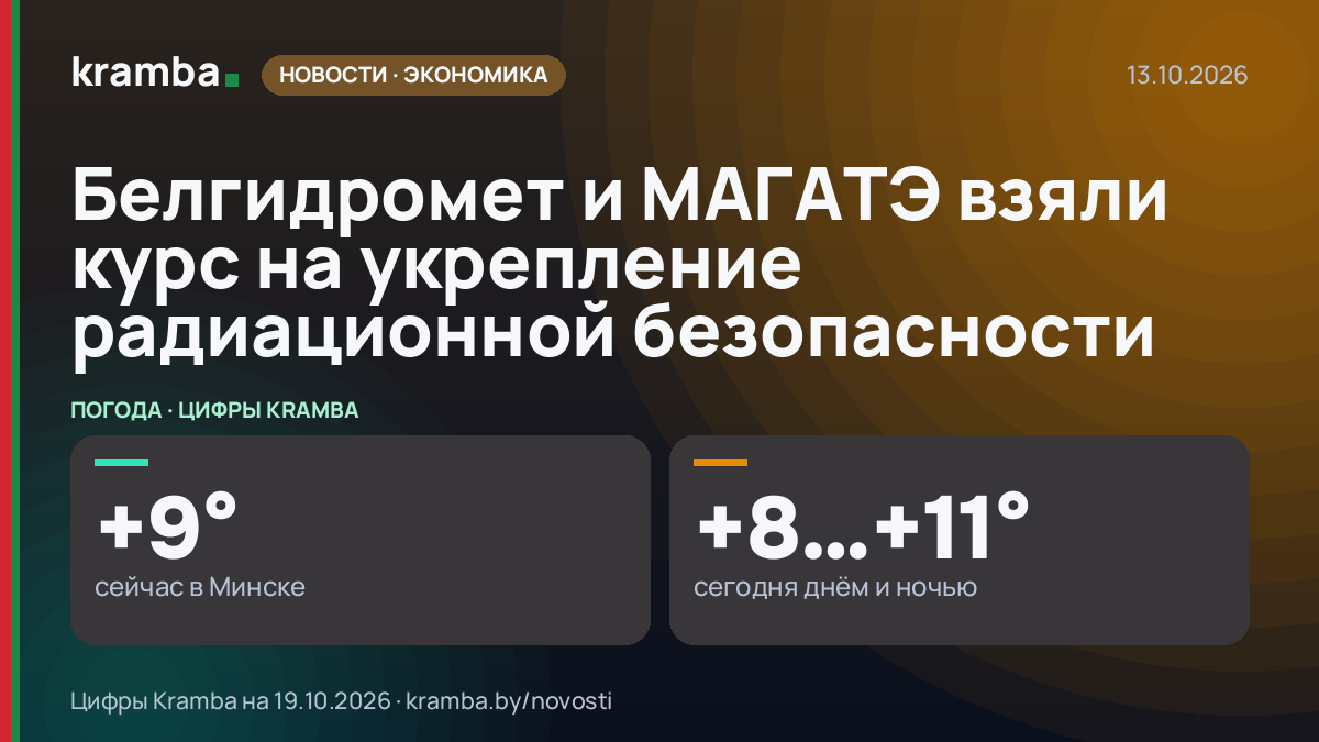 Инфографика Kramba: Белгидромет и МАГАТЭ взяли курс на укрепление радиационной безопасности