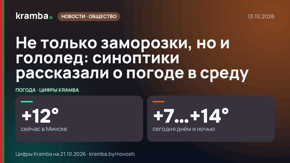 Инфографика Kramba: Не только заморозки, но и гололед: синоптики рассказали о погоде в среду