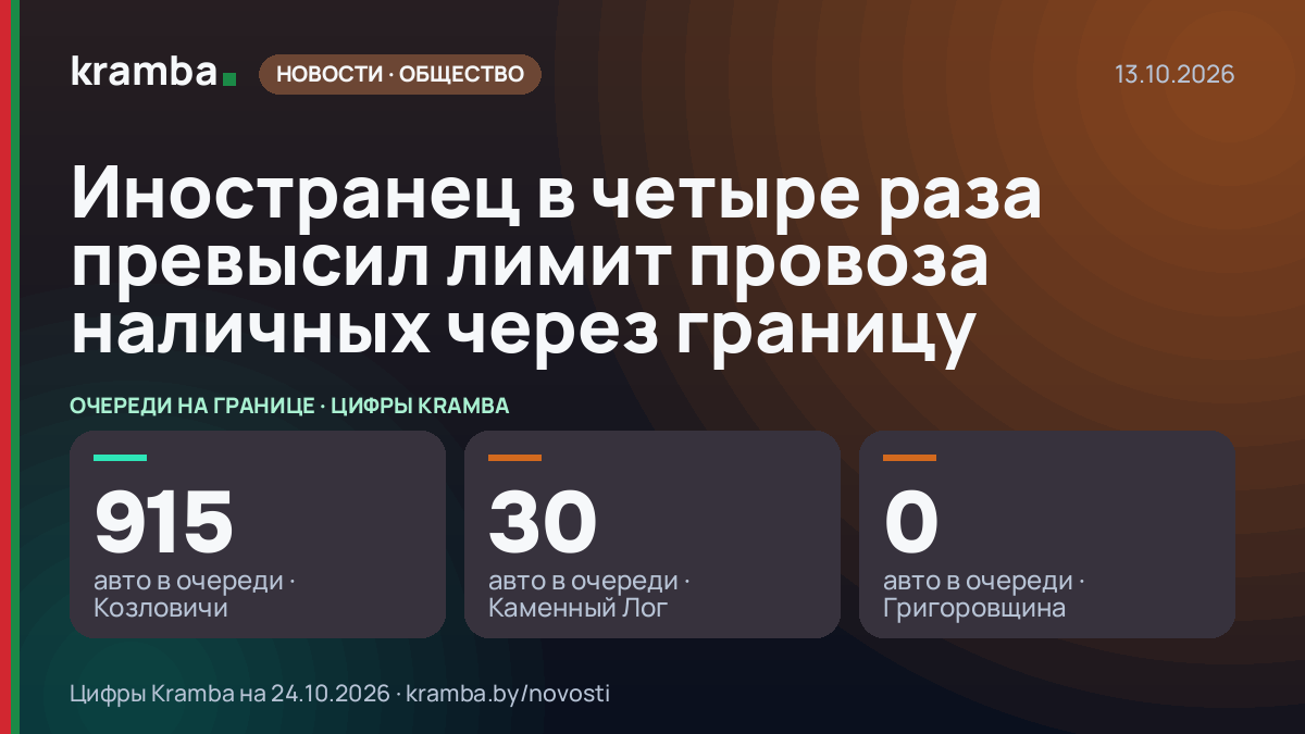 Инфографика Kramba: Иностранец в четыре раза превысил лимит провоза наличных через границу