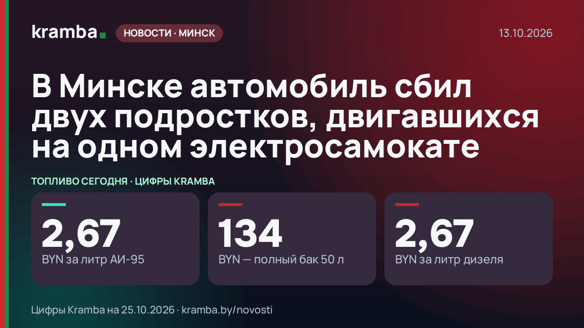 Инфографика Kramba: В Минске автомобиль сбил двух подростков, двигавшихся на одном электросамокате