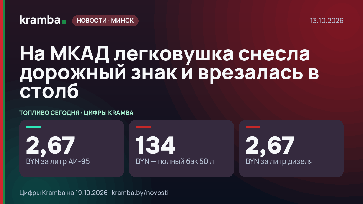 Инфографика Kramba: На МКАД легковушка снесла дорожный знак и врезалась в столб