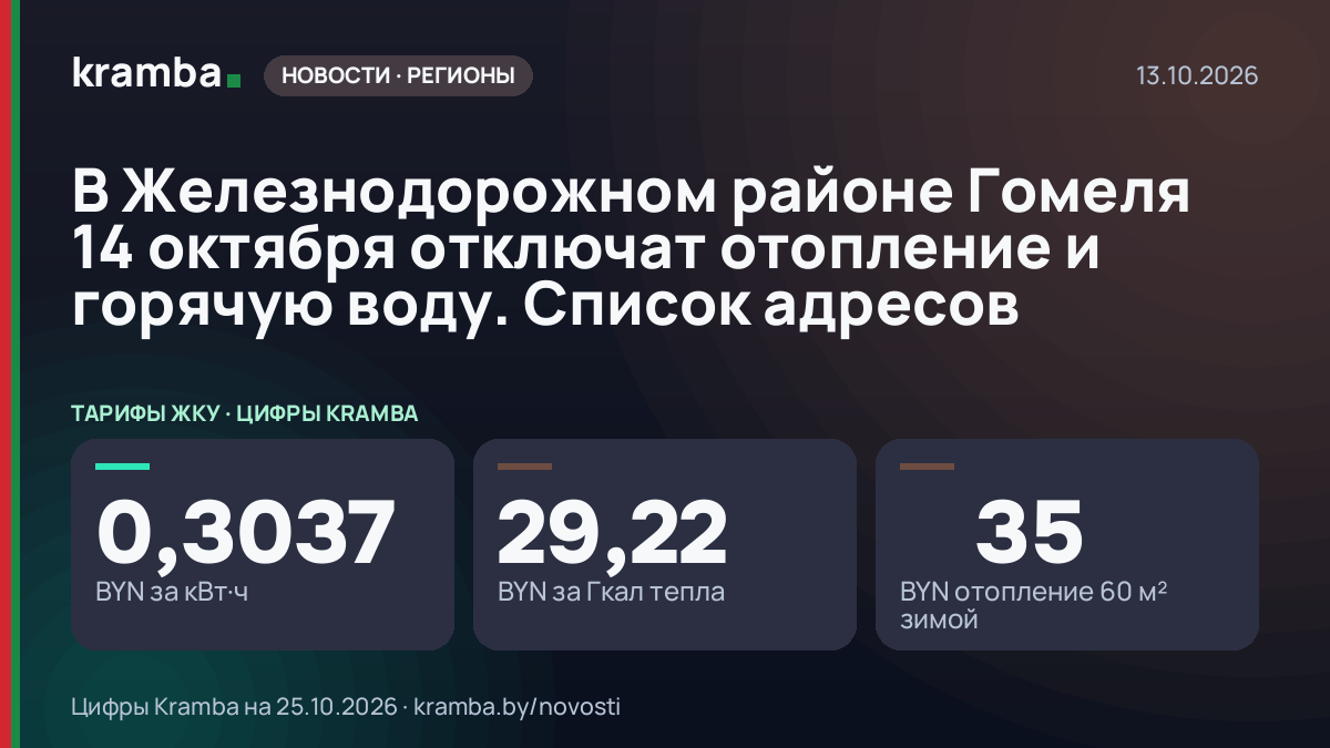 Инфографика Kramba: В Железнодорожном районе Гомеля 14 октября отключат отопление и горячую воду. Список…