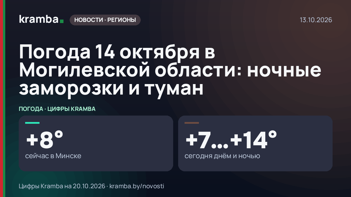 Инфографика Kramba: Погода 14 октября в Могилевской области: ночные заморозки и туман
