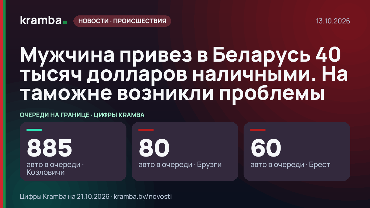 Инфографика Kramba: Мужчина привез в Беларусь 40 тысяч долларов наличными. На таможне возникли проблемы