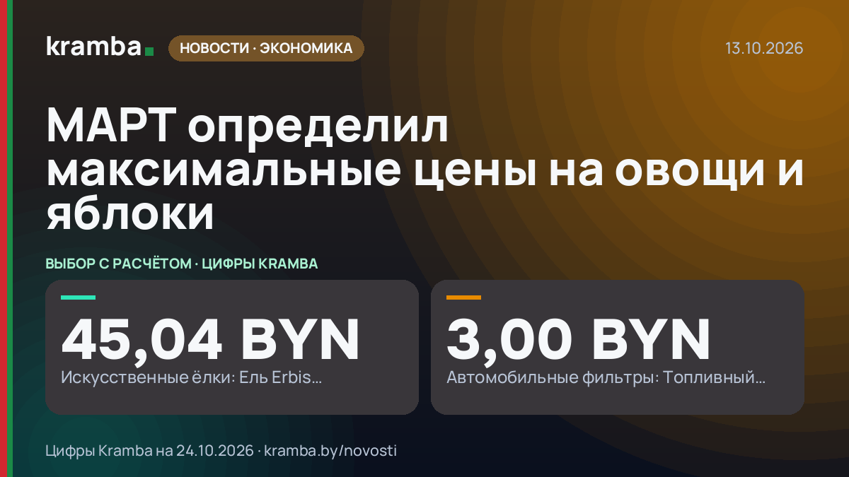Инфографика Kramba: МАРТ определил максимальные цены на овощи и яблоки
