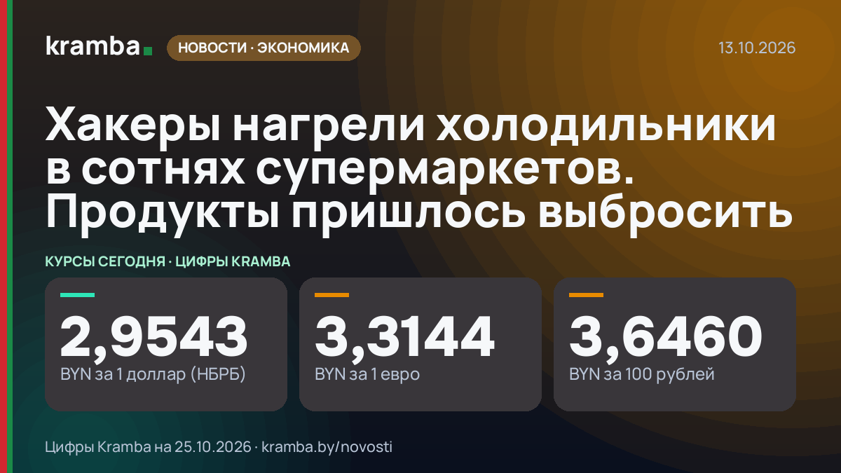 Инфографика Kramba: Хакеры нагрели холодильники в сотнях супермаркетов. Продукты пришлось выбросить