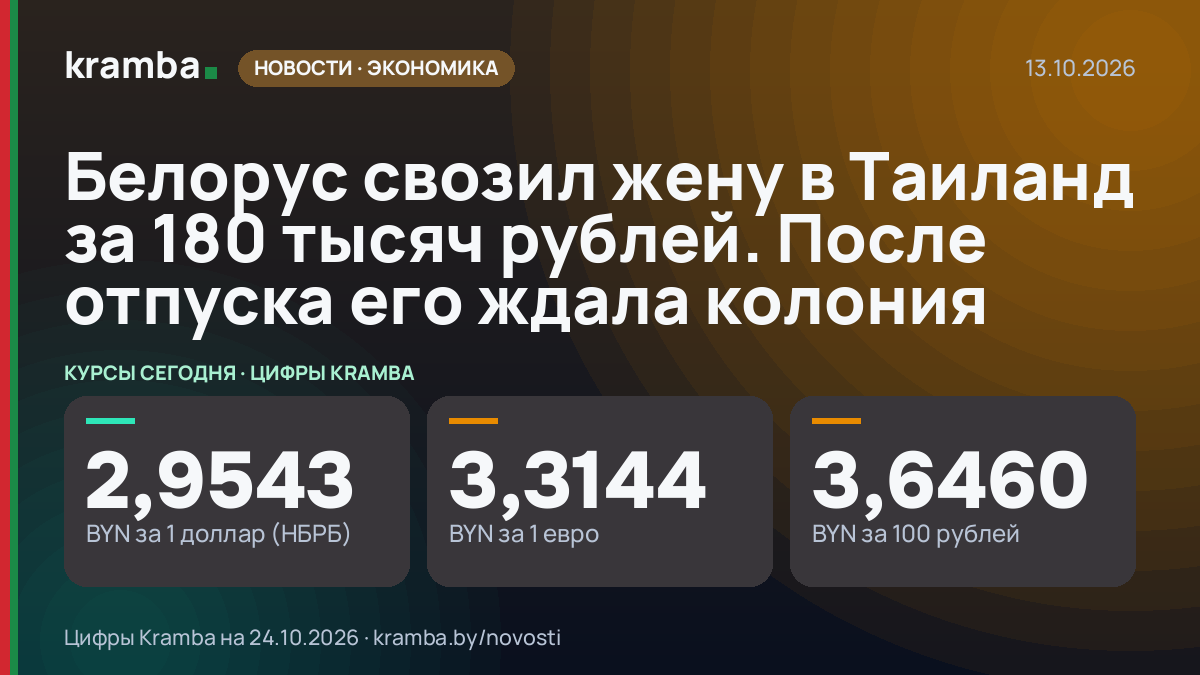 Инфографика Kramba: Белорус свозил жену в Таиланд за 180 тысяч рублей. После отпуска его ждала колония