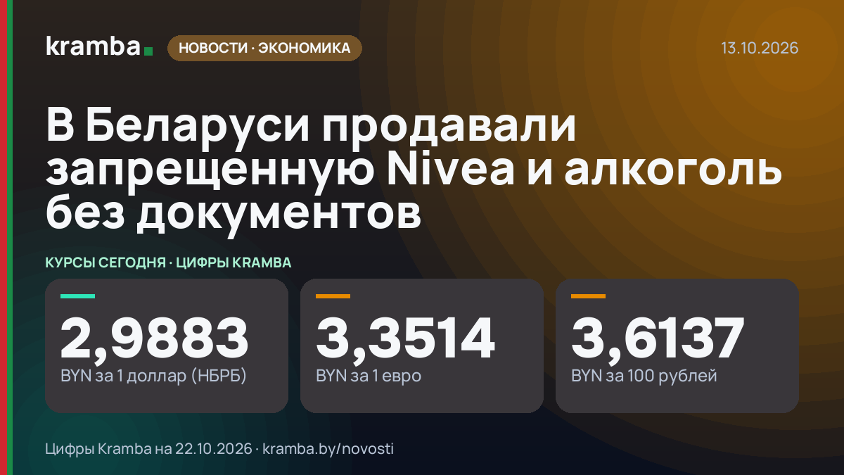 Инфографика Kramba: В Беларуси продавали запрещенную Nivea и алкоголь без документов