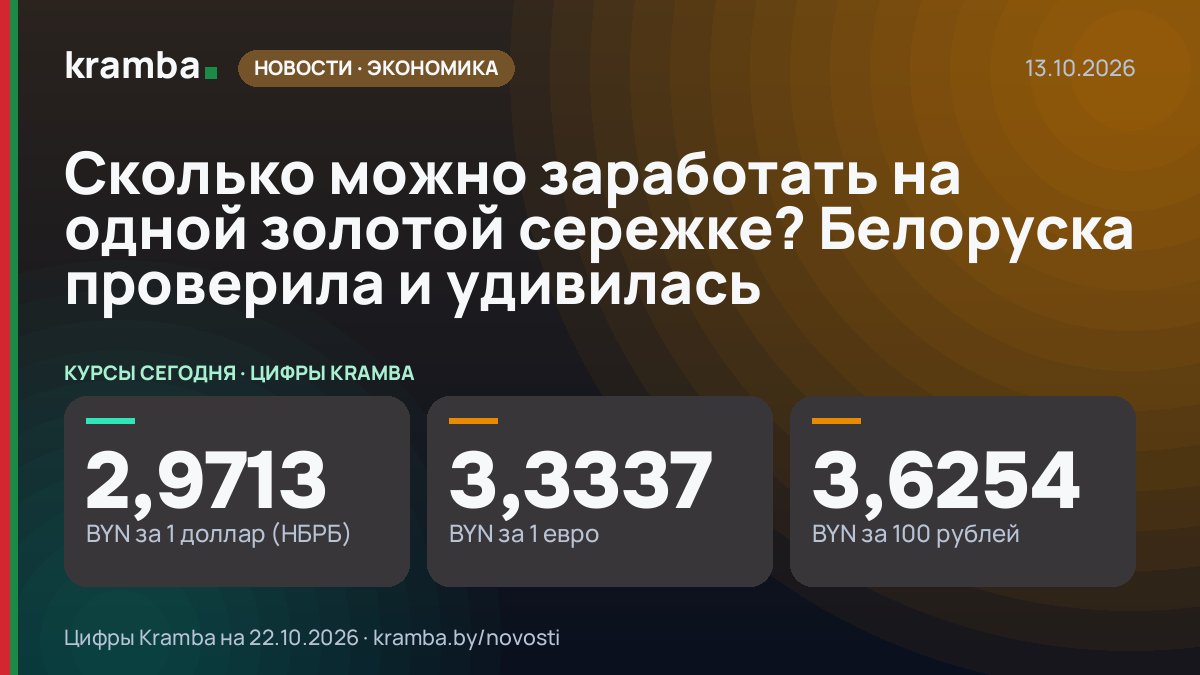 Инфографика Kramba: Сколько можно заработать на одной золотой сережке? Белоруска проверила и удивилась