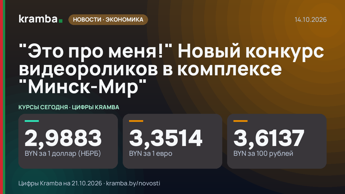Инфографика Kramba: "Это про меня!" Новый конкурс видеороликов в комплексе "Минск-Мир"