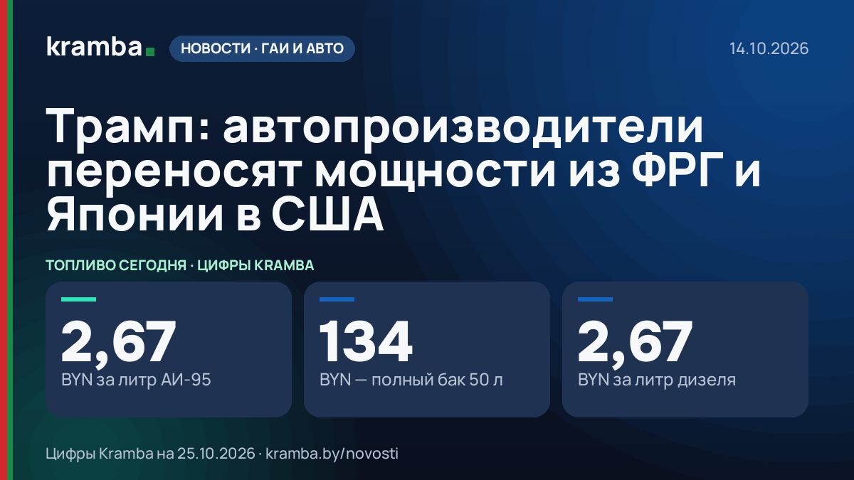 Инфографика Kramba: Трамп: автопроизводители переносят мощности из ФРГ и Японии в США