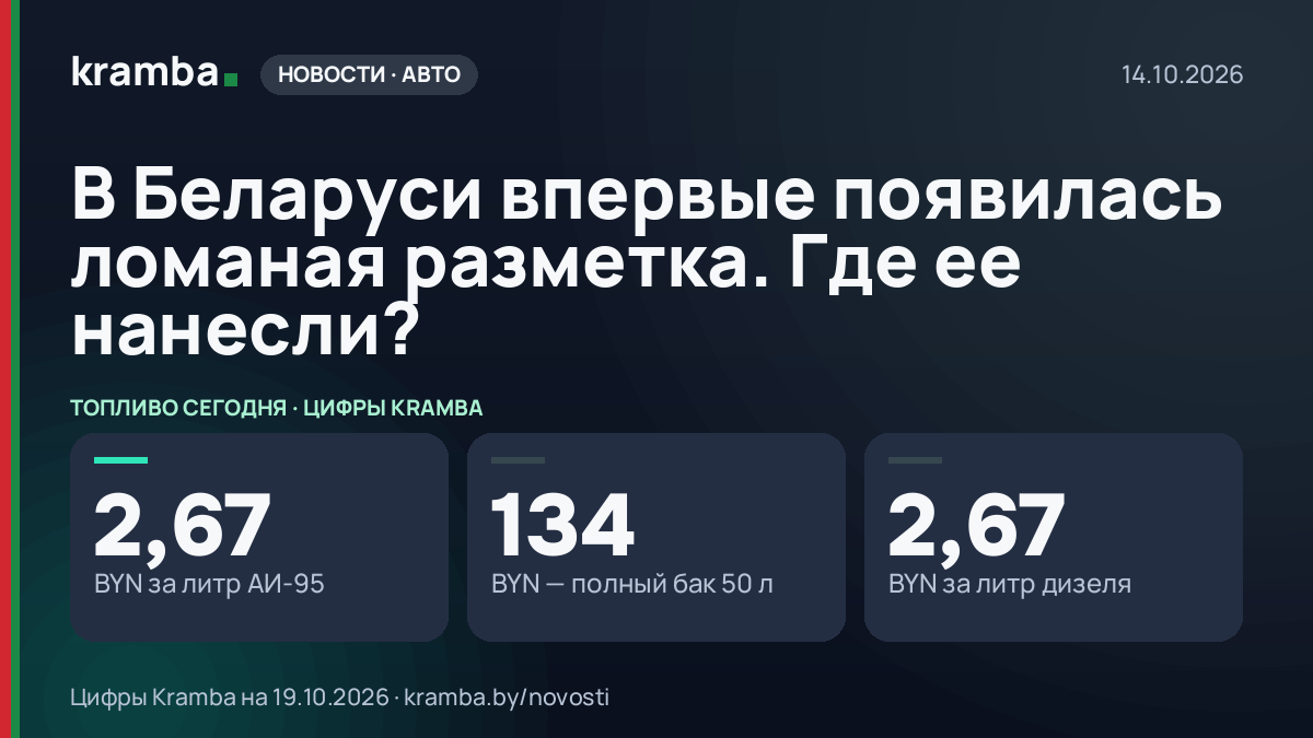 Инфографика Kramba: В Беларуси впервые появилась ломаная разметка. Где ее нанесли?