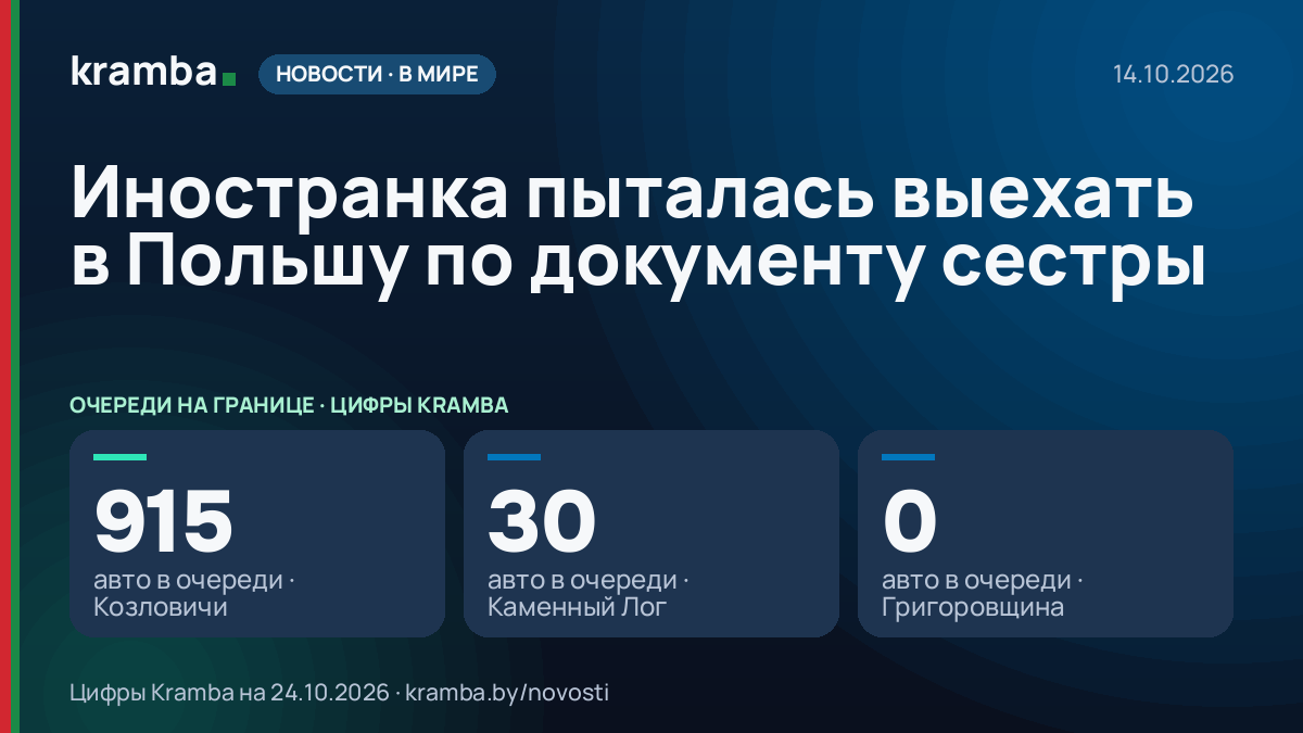 Инфографика Kramba: Иностранка пыталась выехать в Польшу по документу сестры