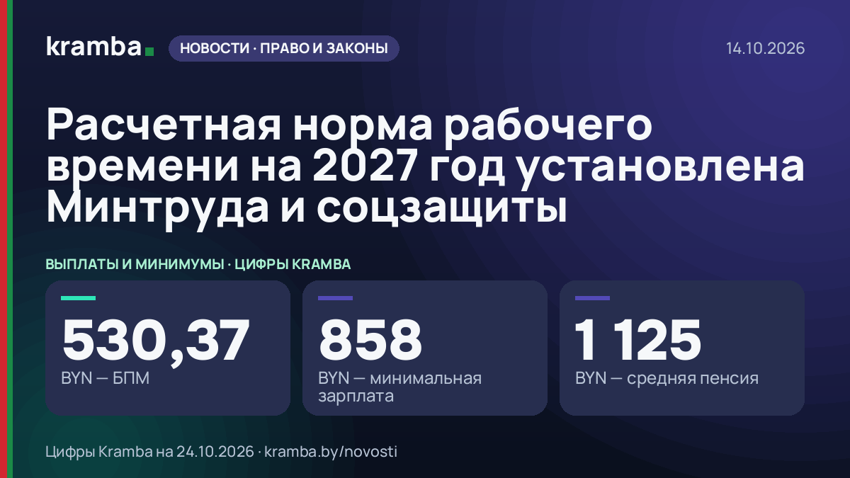 Инфографика Kramba: Расчетная норма рабочего времени на 2027 год установлена Минтруда и соцзащиты