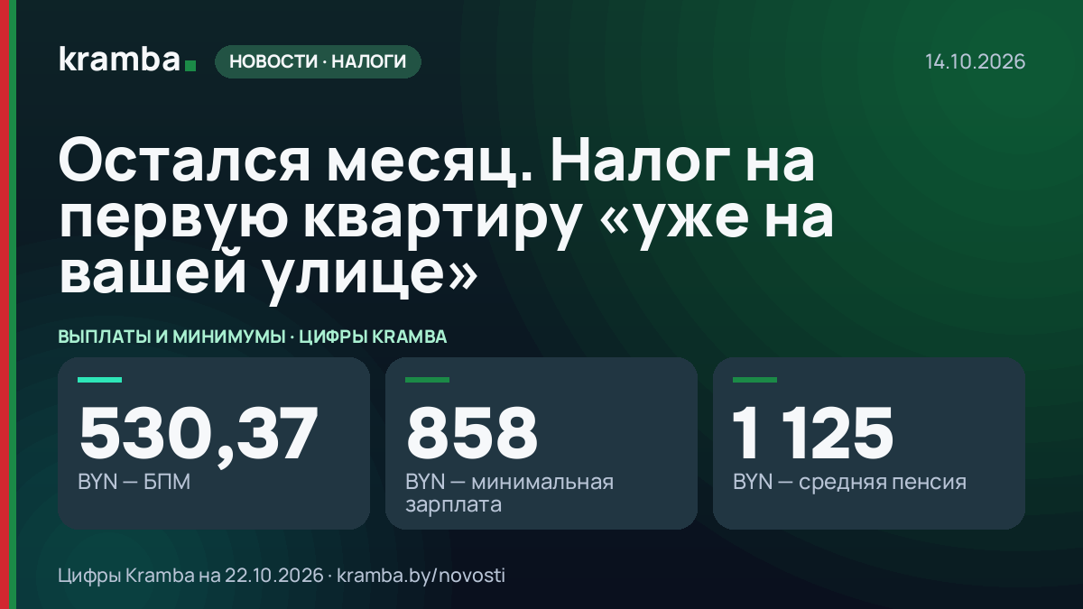 Инфографика Kramba: Остался месяц. Налог на первую квартиру «уже на вашей улице»