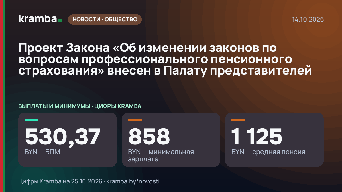 Инфографика Kramba: Проект Закона «Об изменении законов по вопросам профессионального пенсионного…