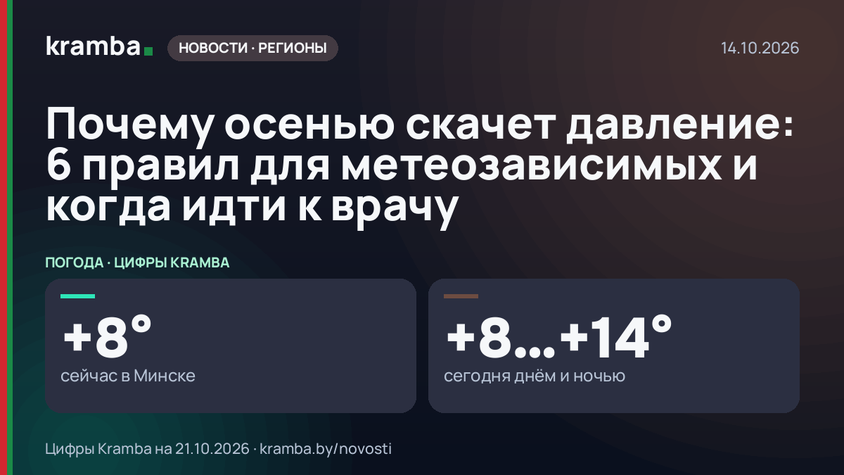 Инфографика Kramba: Почему осенью скачет давление: 6 правил для метеозависимых и когда идти к врачу