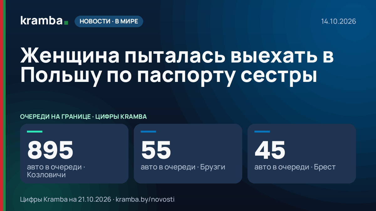 Инфографика Kramba: Женщина пыталась выехать в Польшу по паспорту сестры