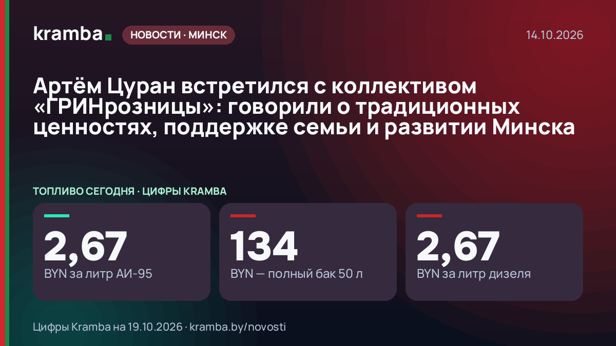 Инфографика Kramba: Артём Цуран встретился с коллективом «ГРИНрозницы»: говорили о традиционных ценностях…