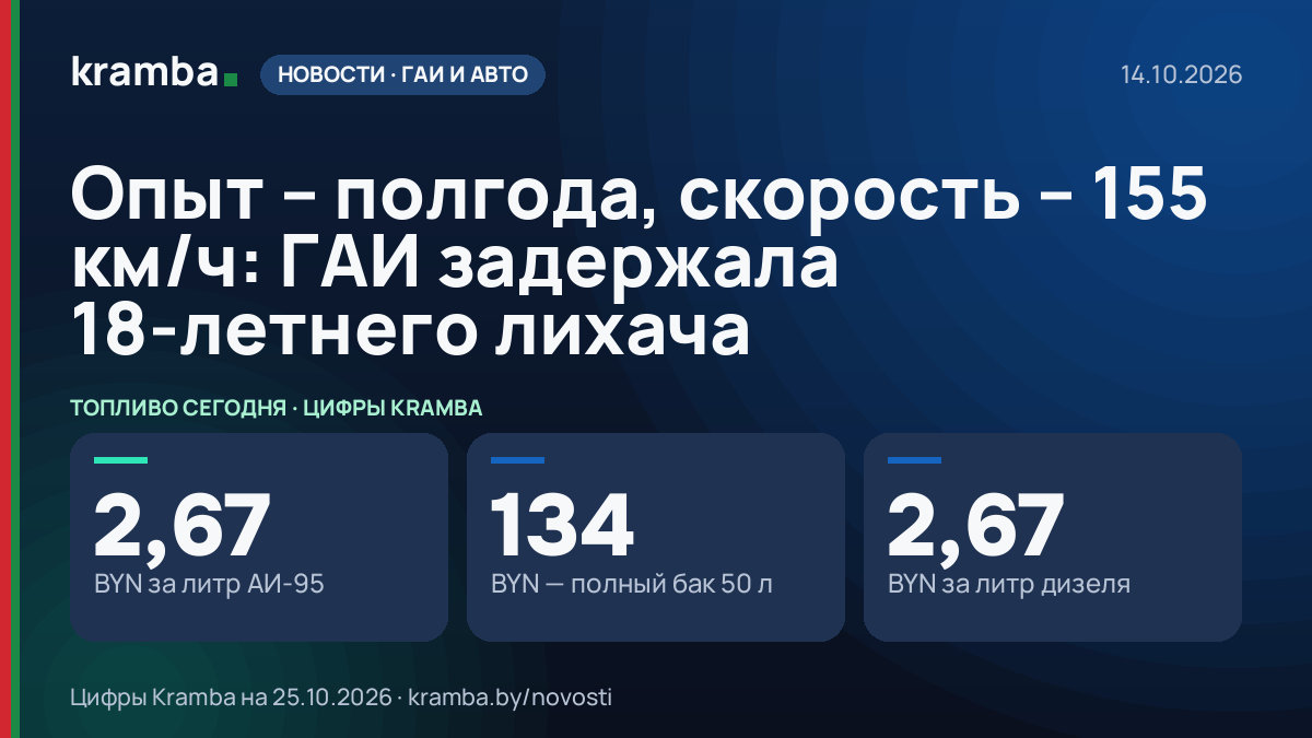 Инфографика Kramba: Опыт – полгода, скорость – 155 км/ч: ГАИ задержала 18-летнего лихача
