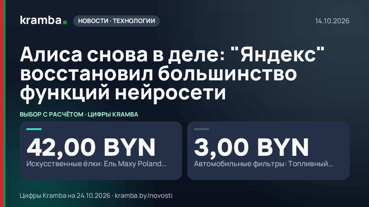 Инфографика Kramba: Алиса снова в деле: "Яндекс" восстановил большинство функций нейросети