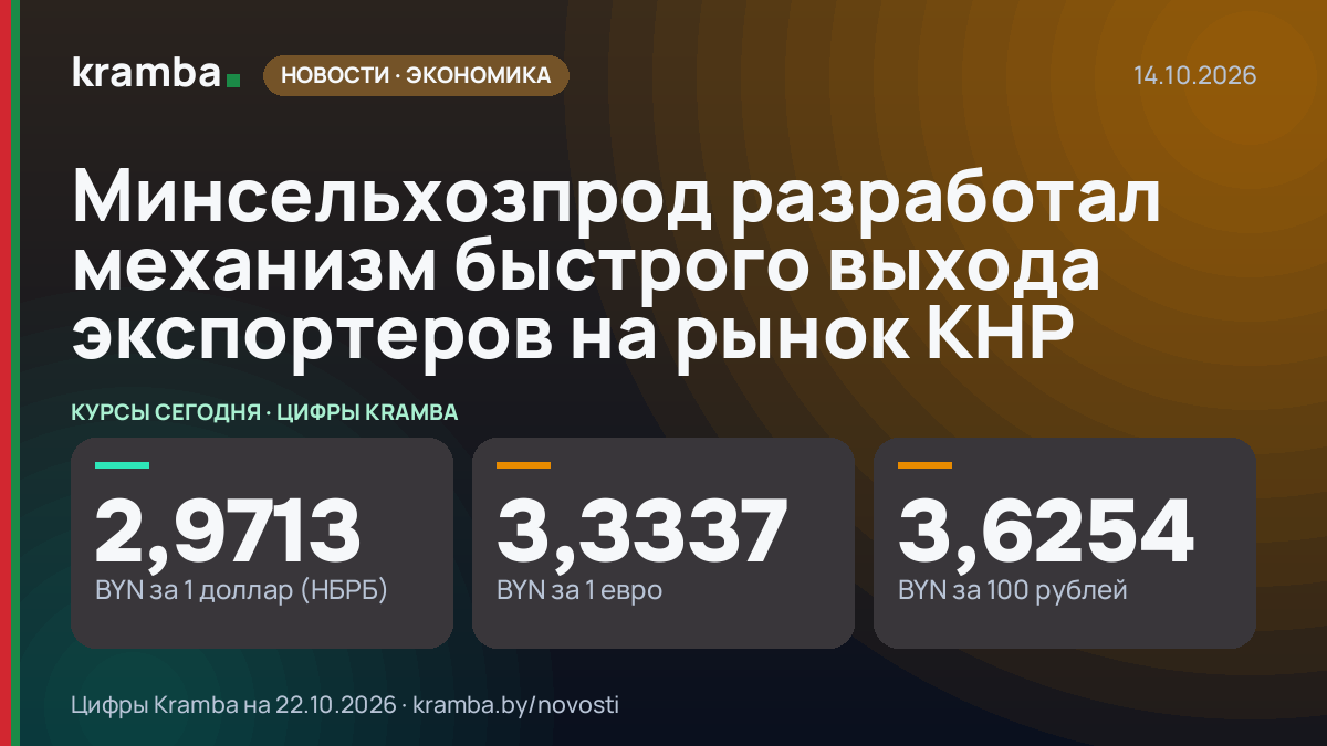 Инфографика Kramba: Минсельхозпрод разработал механизм быстрого выхода экспортеров на рынок КНР