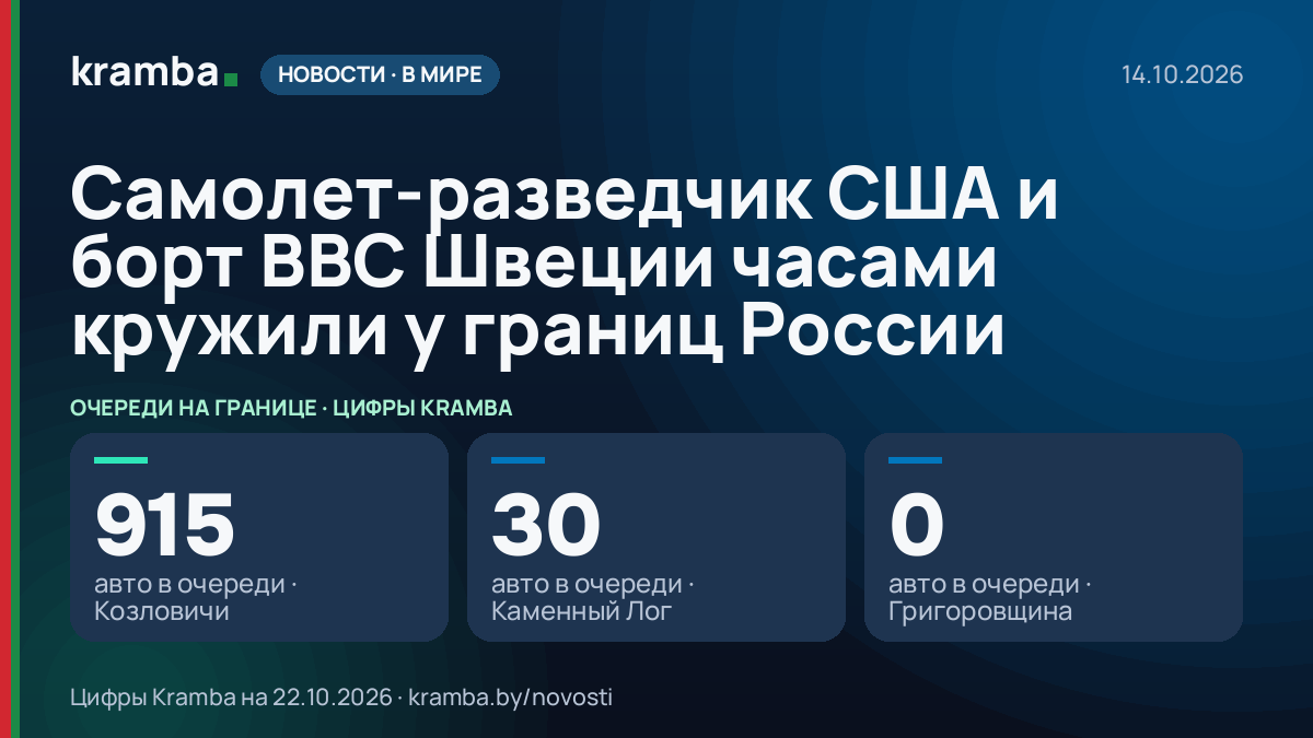 Инфографика Kramba: Самолет-разведчик США и борт ВВС Швеции часами кружили у границ России