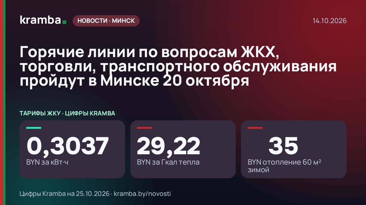 Инфографика Kramba: Горячие линии по вопросам ЖКХ, торговли, транспортного обслуживания пройдут в Минске 20…