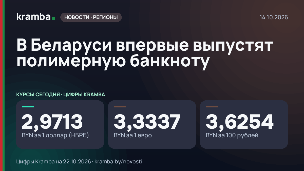 Инфографика Kramba: В Беларуси впервые выпустят полимерную банкноту
