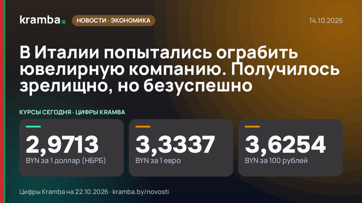 Инфографика Kramba: В Италии попытались ограбить ювелирную компанию. Получилось зрелищно, но безуспешно