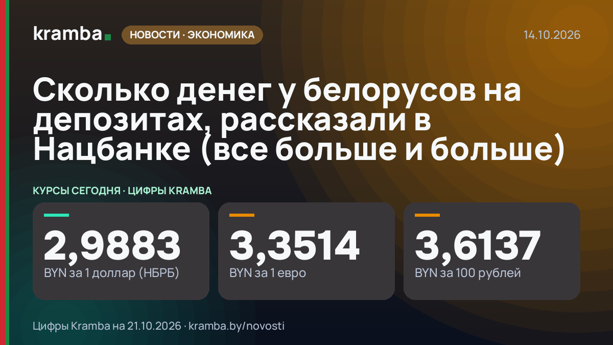 Инфографика Kramba: Сколько денег у белорусов на депозитах, рассказали в Нацбанке (все больше и больше)