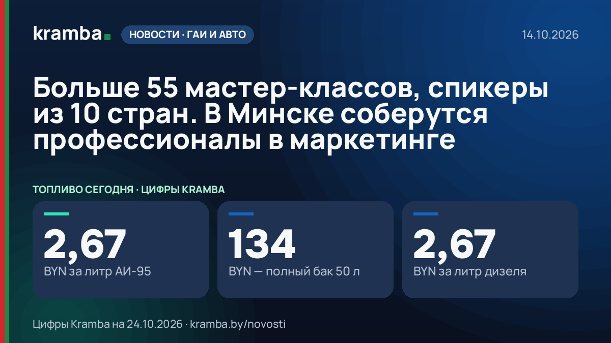 Инфографика Kramba: Больше 55 мастер-классов, спикеры из 10 стран. В Минске соберутся профессионалы в…