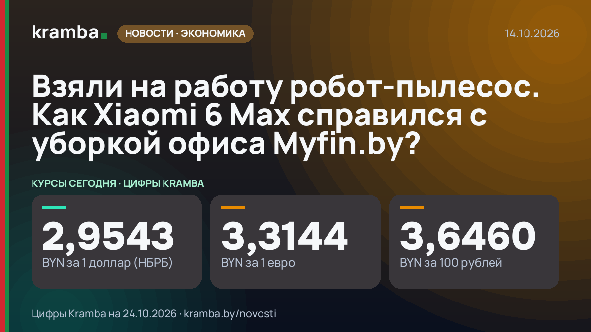 Инфографика Kramba: Взяли на работу робот-пылесос. Как Xiaomi 6 Max справился с уборкой офиса Myfin.by?