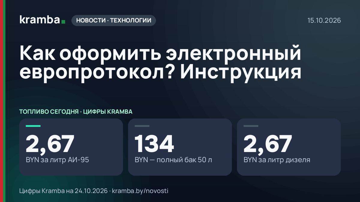 Инфографика Kramba: Как оформить электронный европротокол? Инструкция