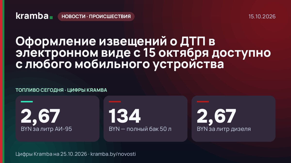 Инфографика Kramba: Оформление извещений о ДТП в электронном виде с 15 октября доступно с любого мобильного…