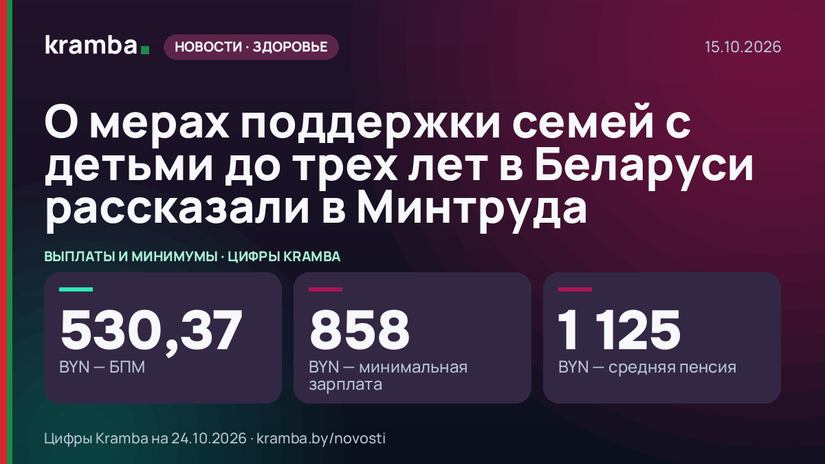 Инфографика Kramba: О мерах поддержки семей с детьми до трех лет в Беларуси рассказали в Минтруда