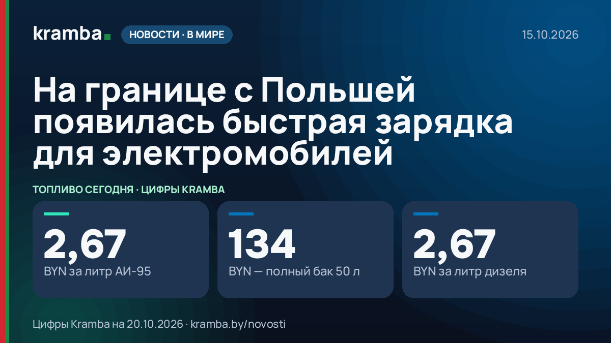 Инфографика Kramba: На границе с Польшей появилась быстрая зарядка для электромобилей