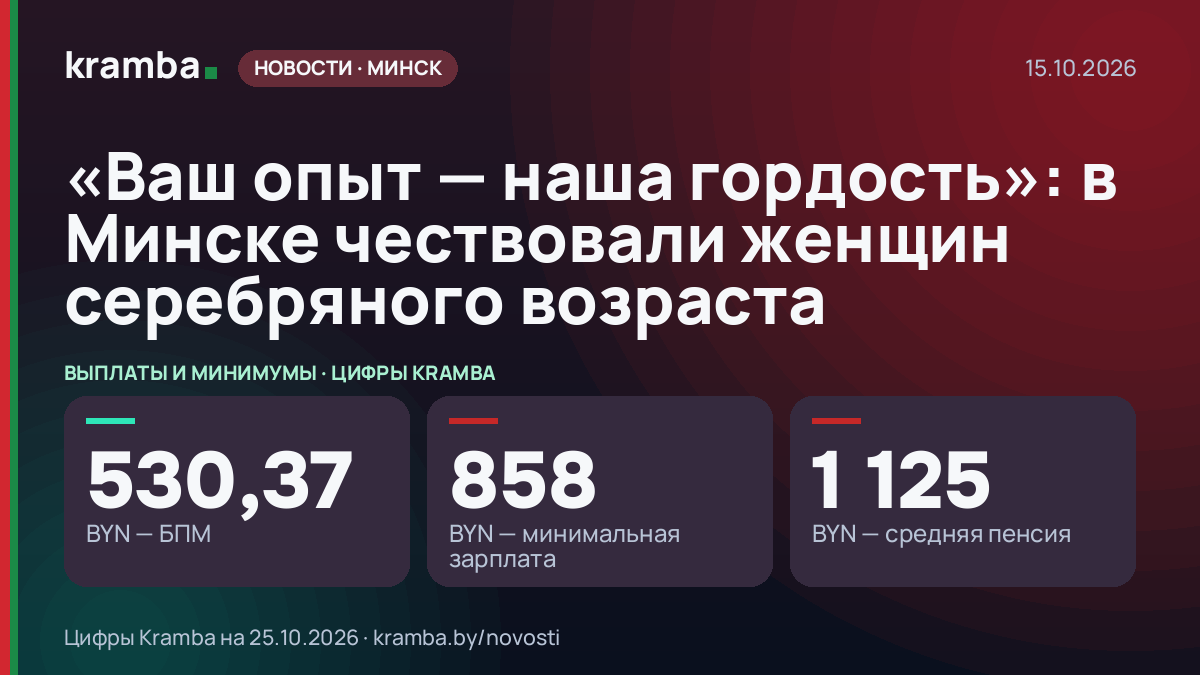 Инфографика Kramba: «Ваш опыт — наша гордость»: в Минске чествовали женщин серебряного возраста