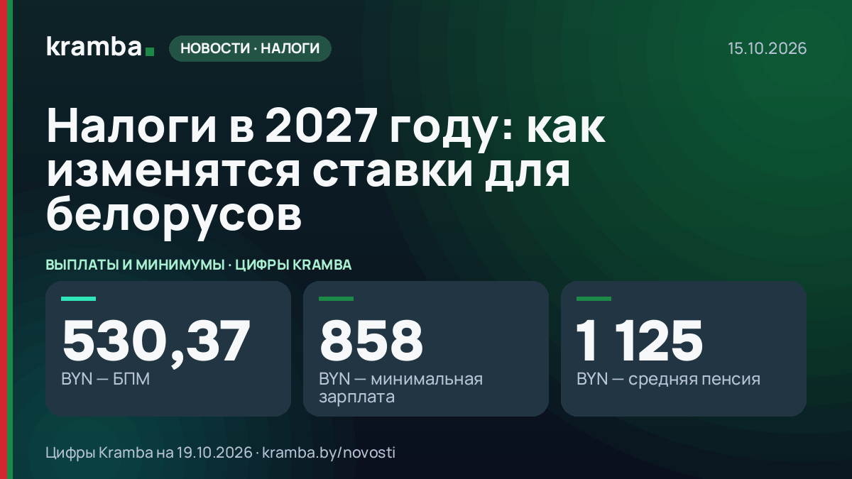 Инфографика Kramba: Налоги в 2027 году: как изменятся ставки для белорусов