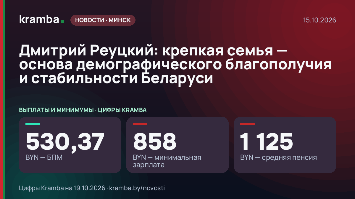 Инфографика Kramba: Дмитрий Реуцкий: крепкая семья — основа демографического благополучия и стабильности…